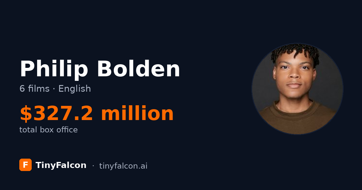 Philip Bolden