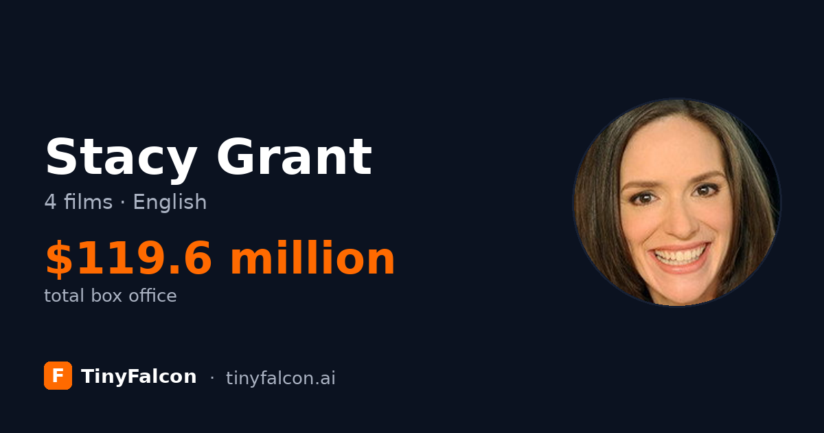 Stacy Grant
