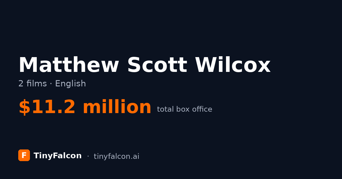 Matthew Scott Wilcox