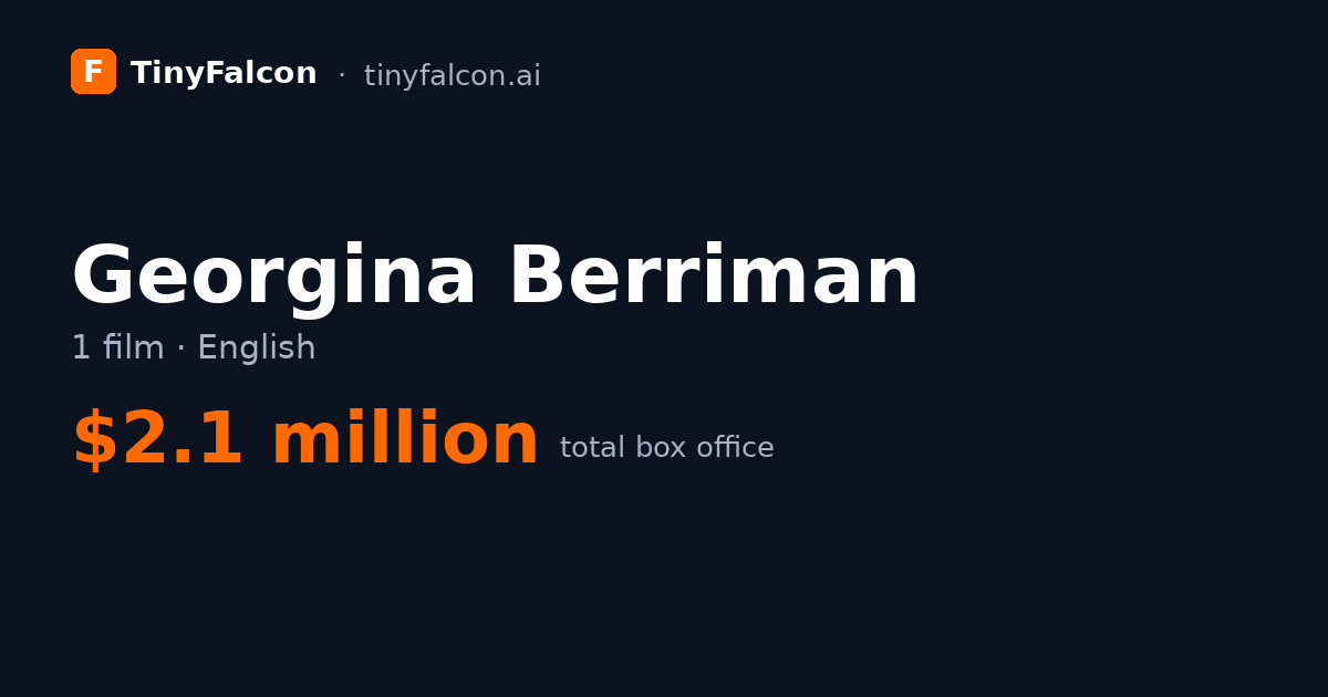 Georgina Berriman