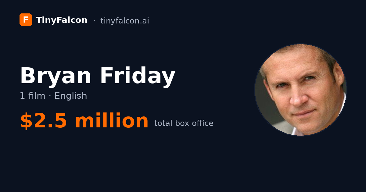 Bryan Friday