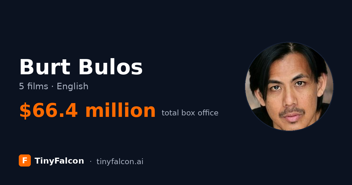 Burt Bulos