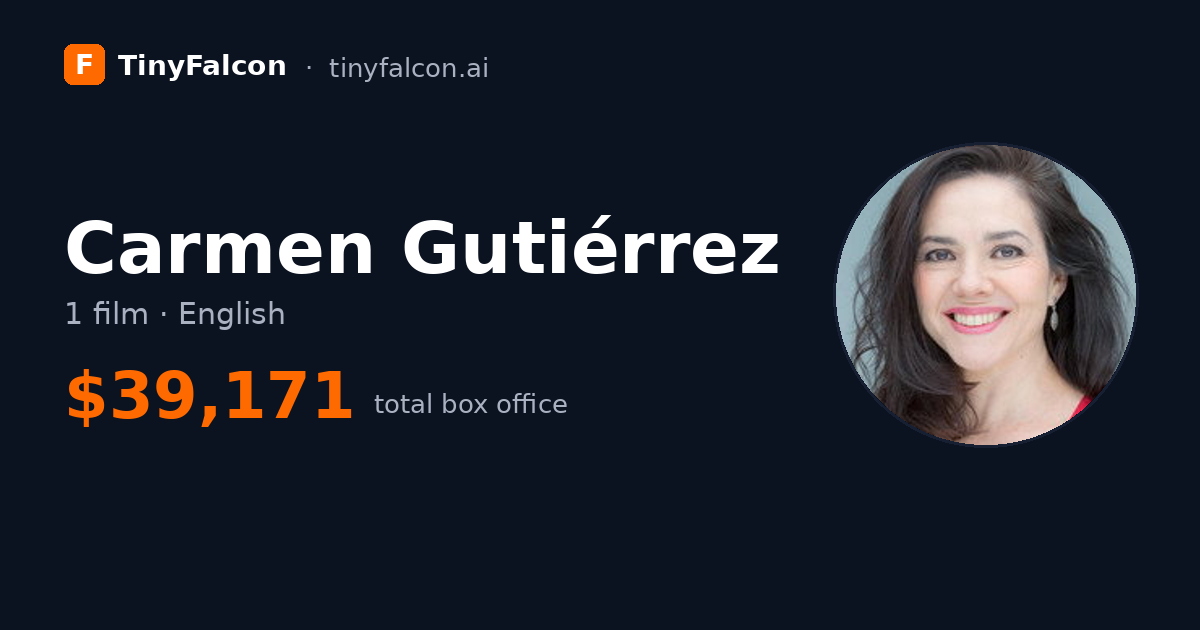 Carmen Gutiérrez