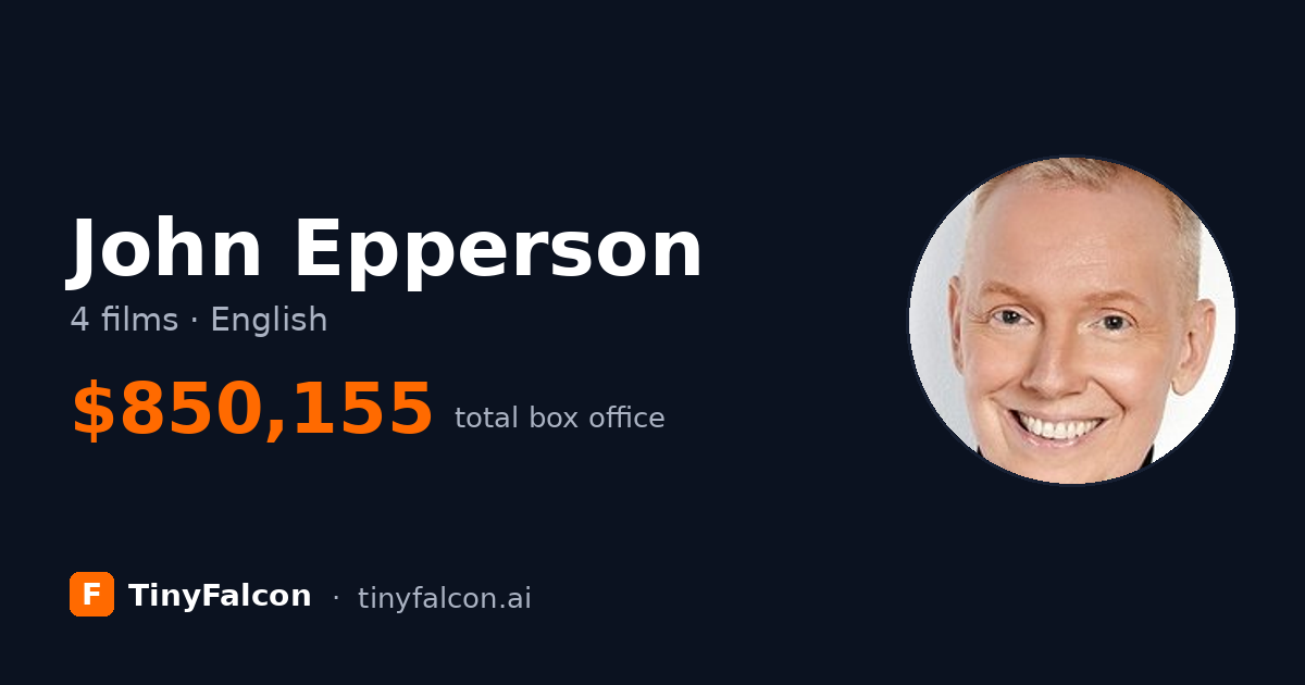 John Epperson