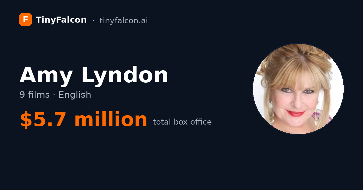 Amy Lyndon