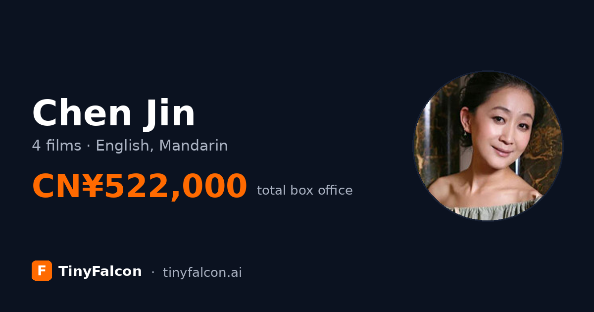 Chen Jin