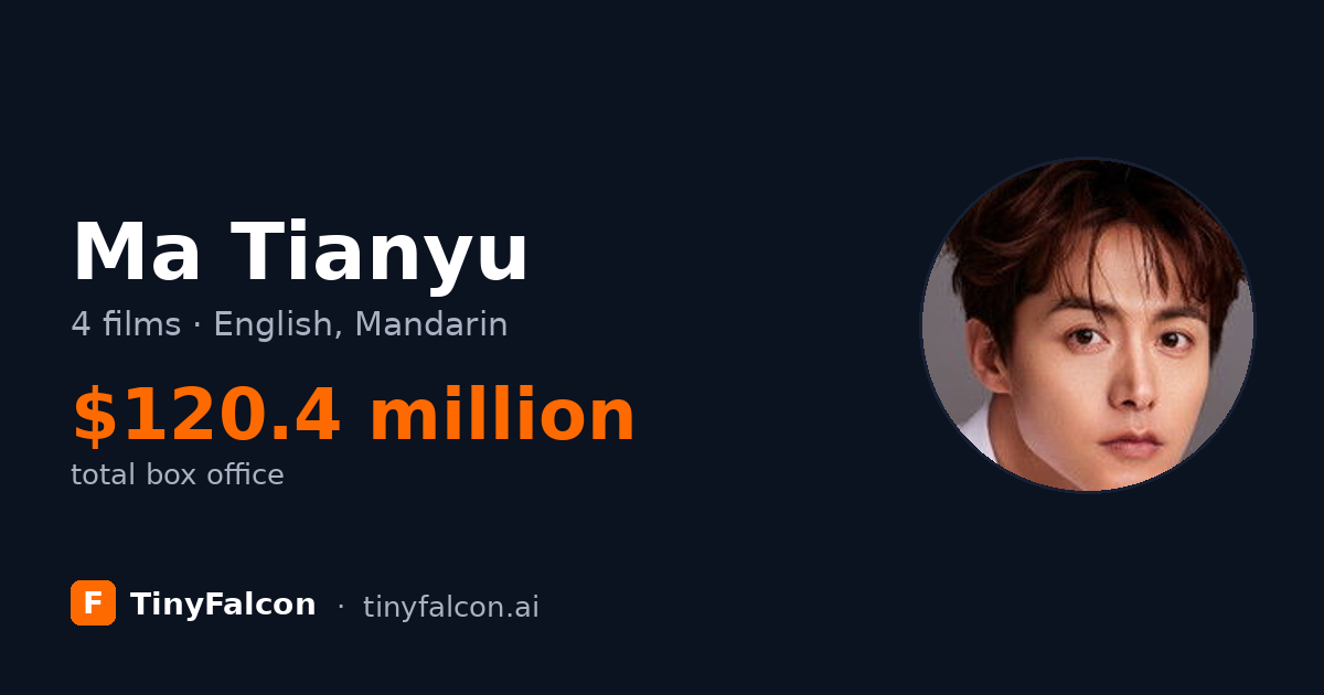 Ma Tianyu
