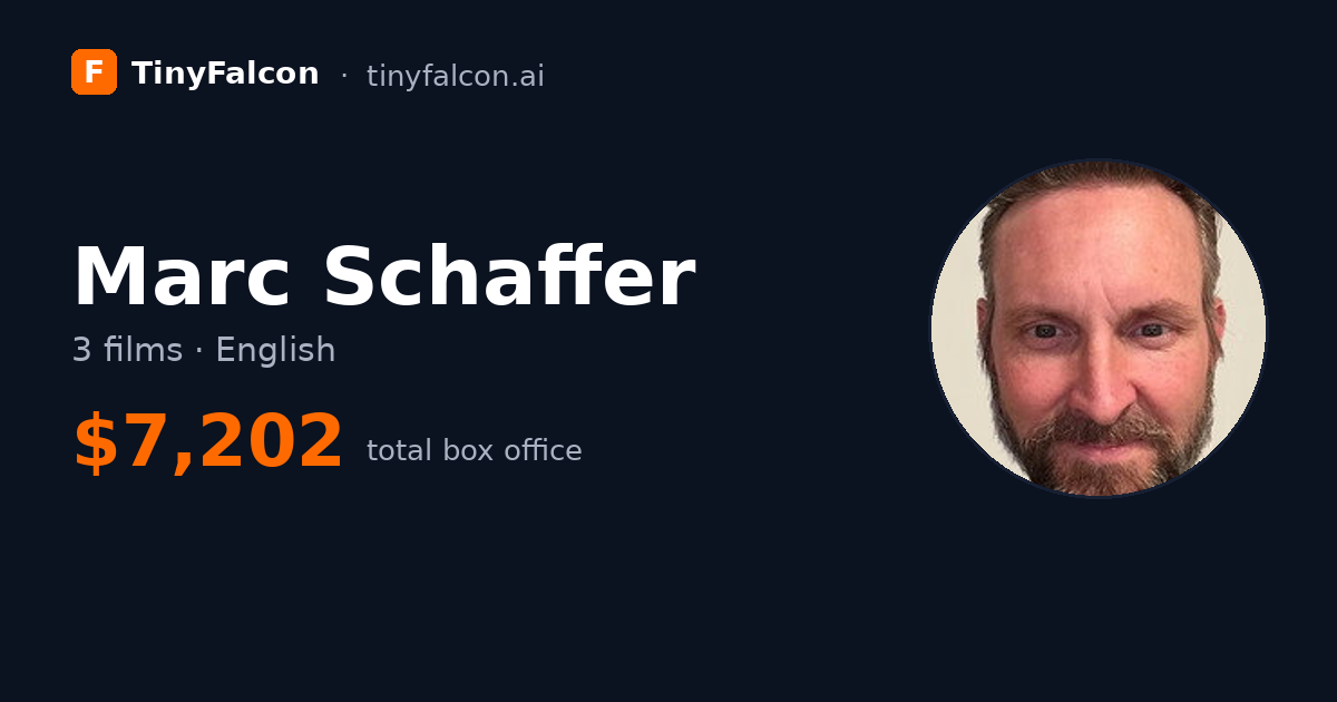 Marc Schaffer