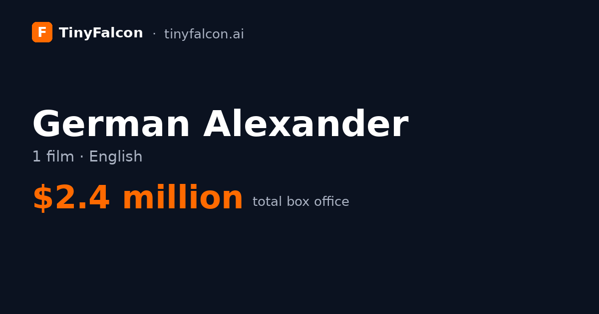 German Alexander