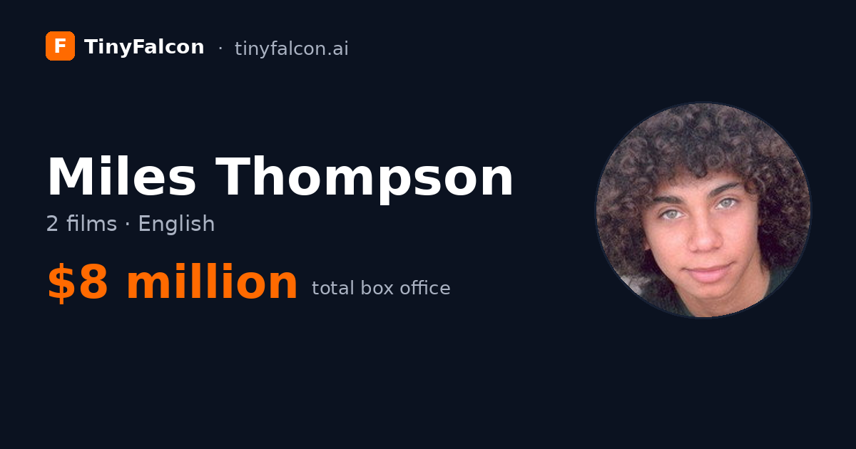 Miles Thompson