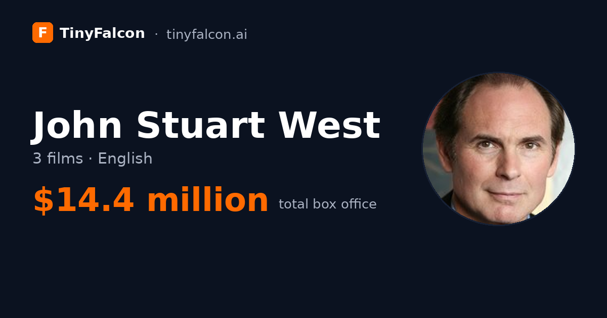 John Stuart West
