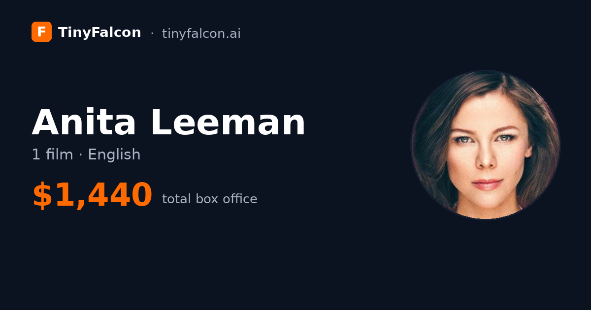 Anita Leeman