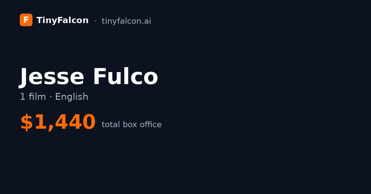 Jesse Fulco