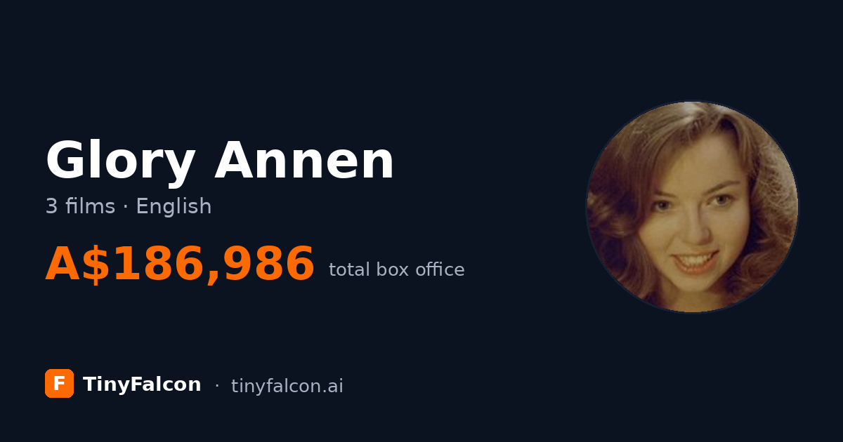 Glory Annen