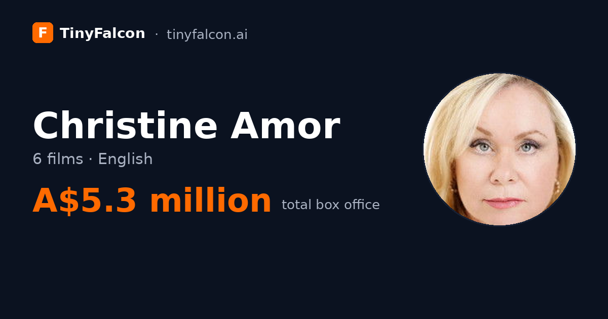 Christine Amor