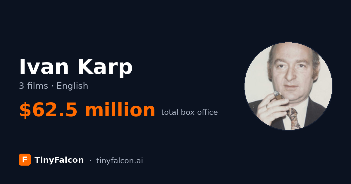 Ivan Karp