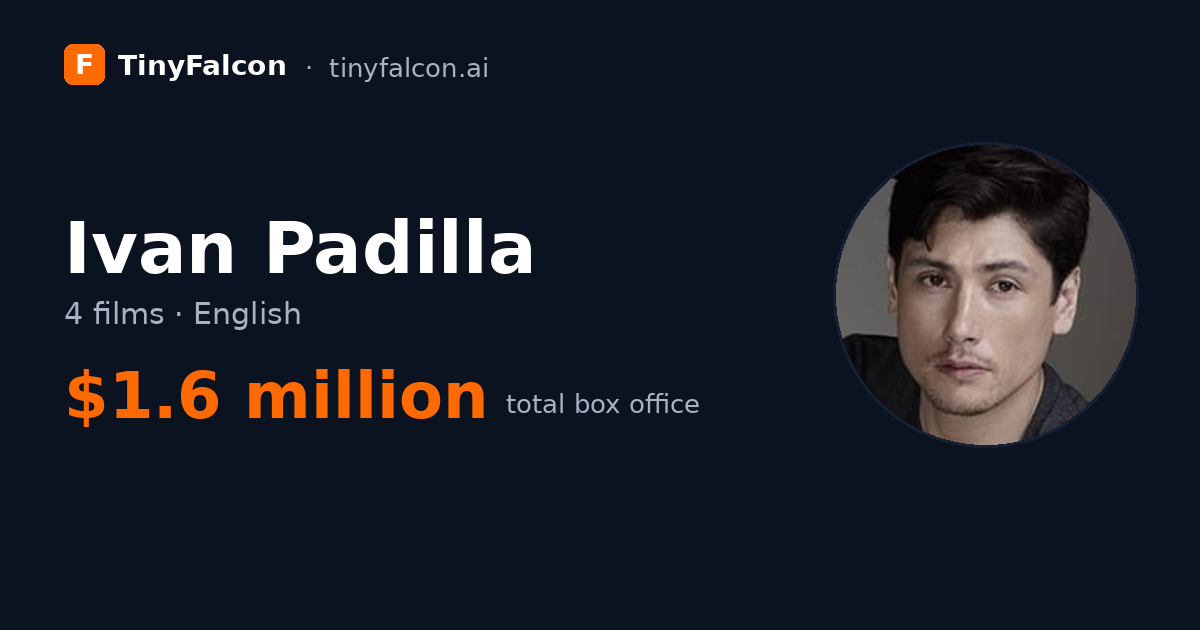 Ivan Padilla