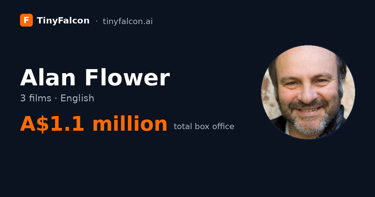 Alan Flower