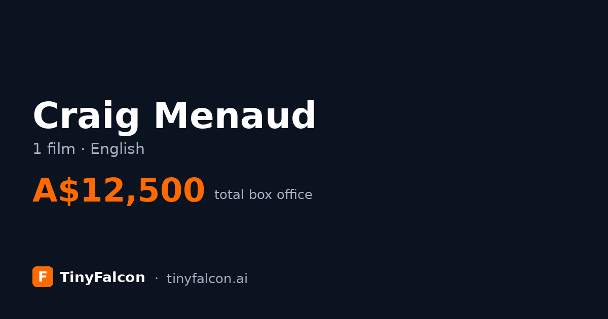 Craig Menaud