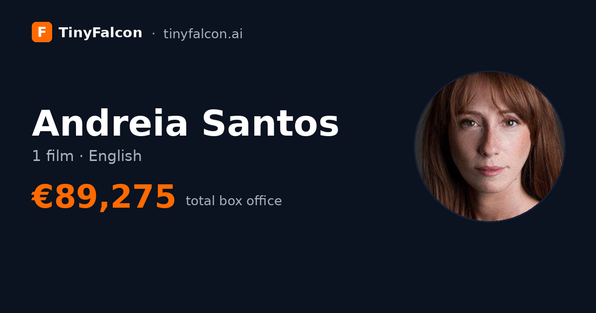 Andreia Santos