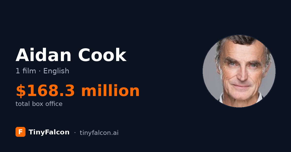 Aidan Cook