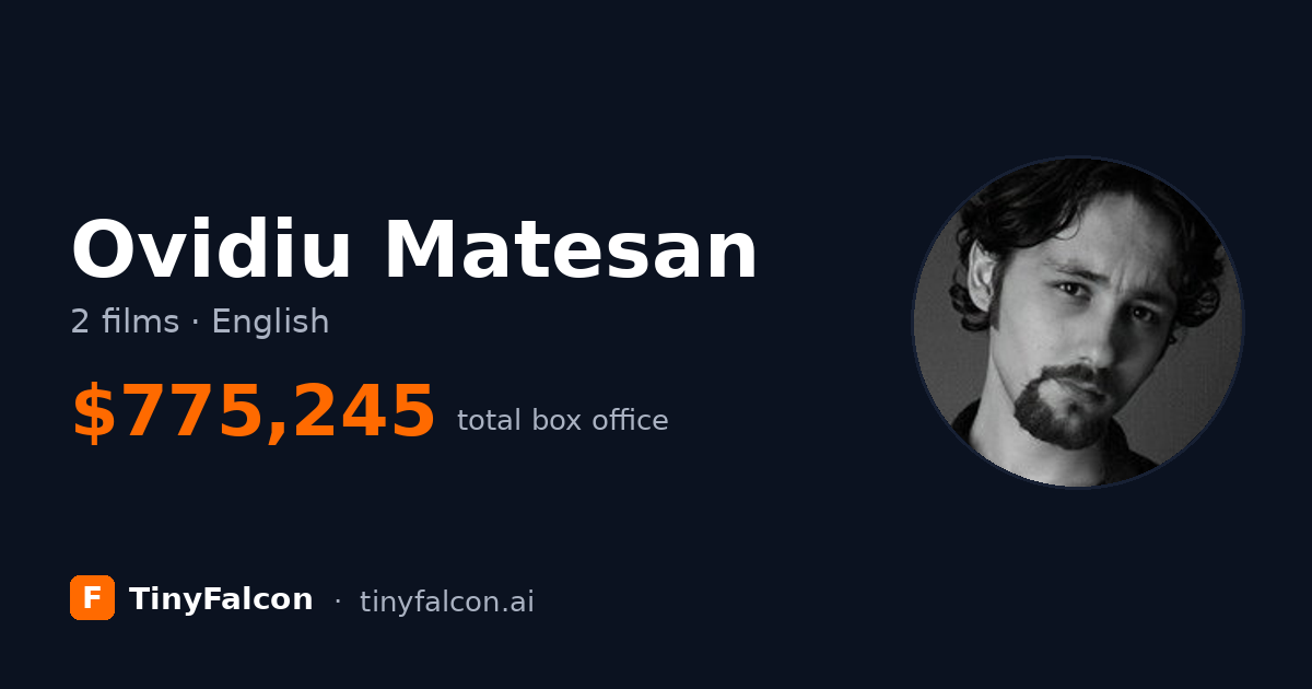 Ovidiu Matesan