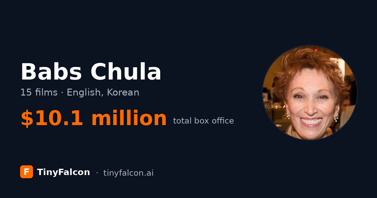Babs Chula