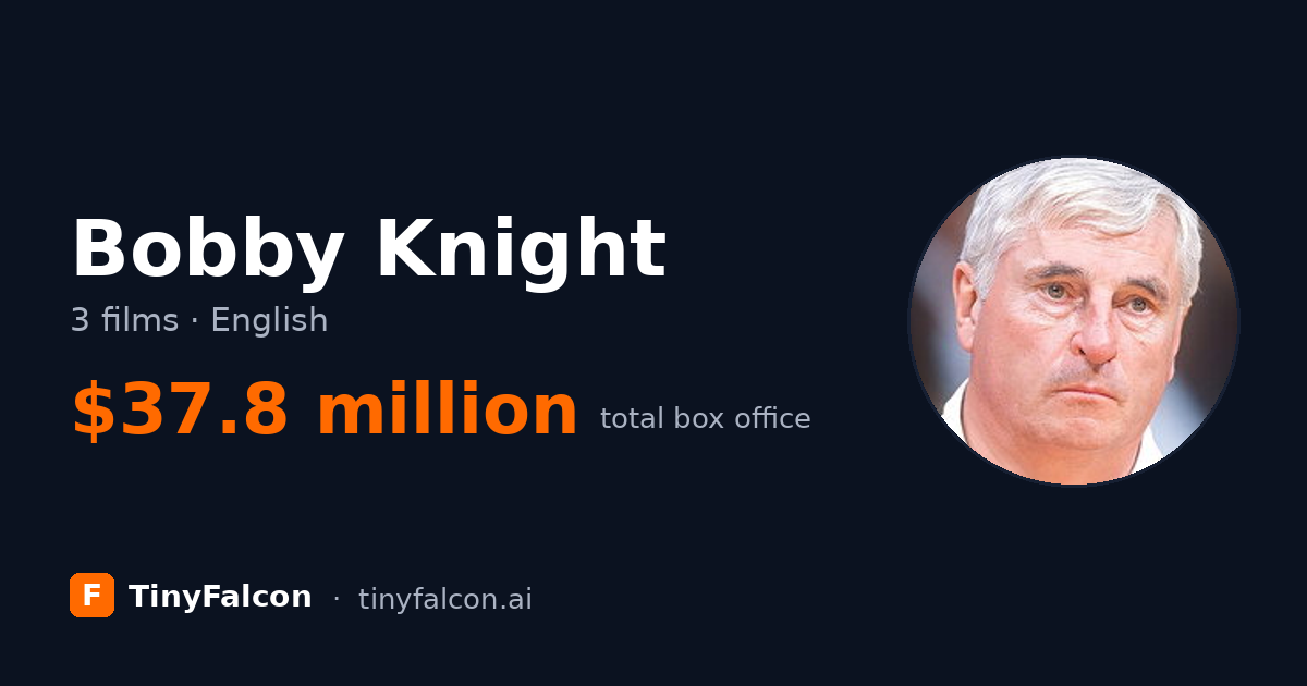Bobby Knight