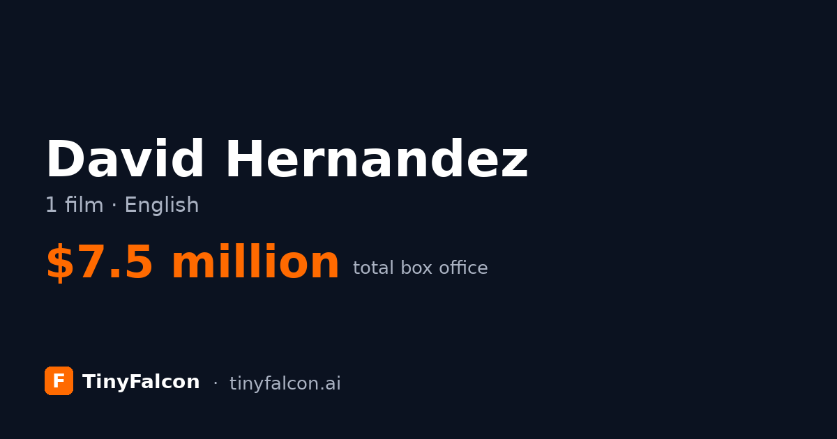 David Hernandez