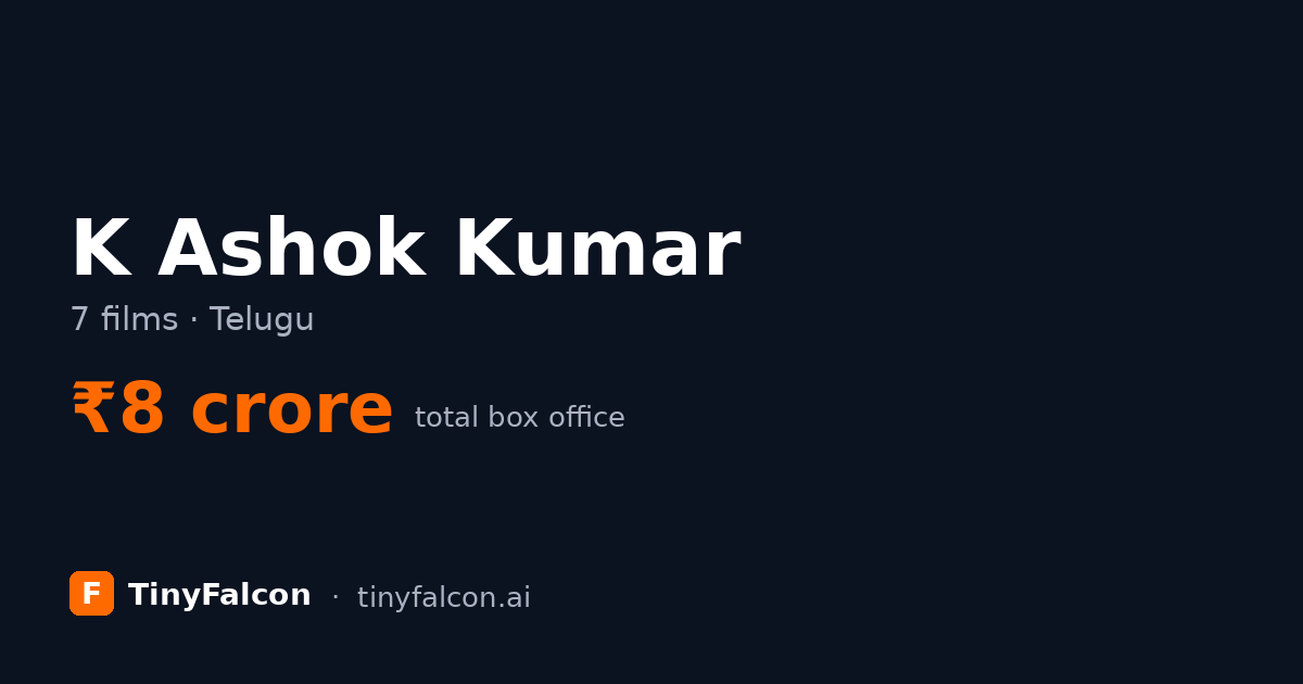 K Ashok Kumar