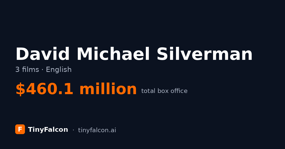 David Michael Silverman