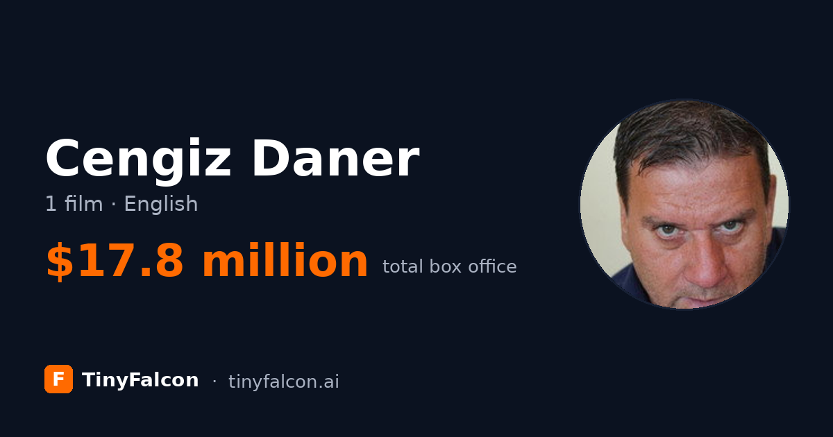 Cengiz Daner