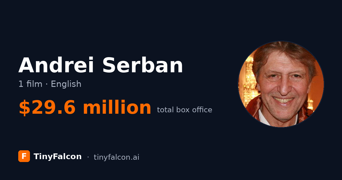 Andrei Serban
