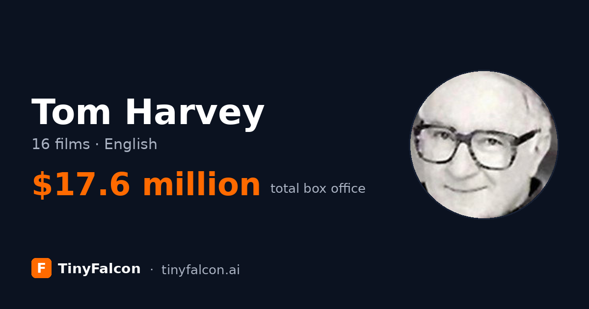 Tom Harvey