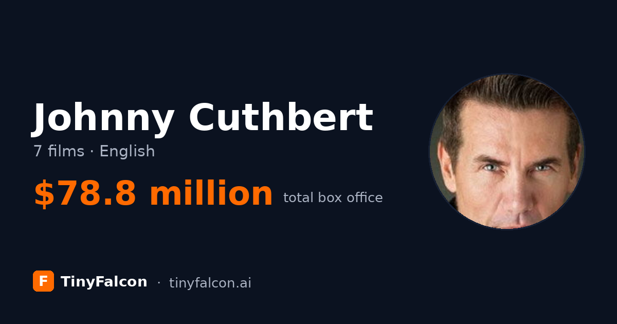 Johnny Cuthbert