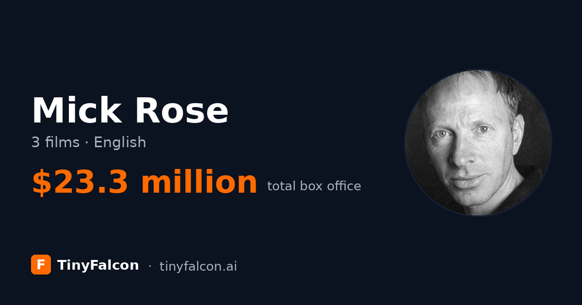 Mick Rose