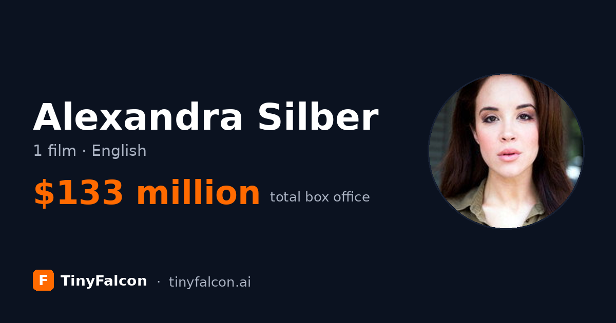 Alexandra Silber