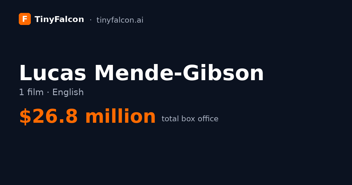 Lucas Mende-Gibson