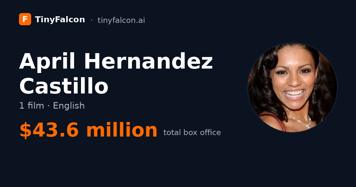April Hernandez Castillo