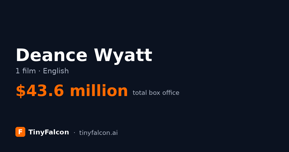 Deance Wyatt