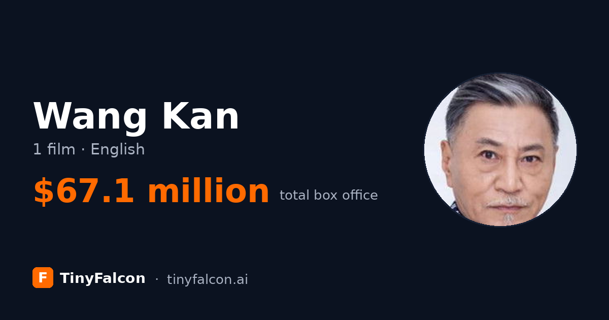 Wang Kan