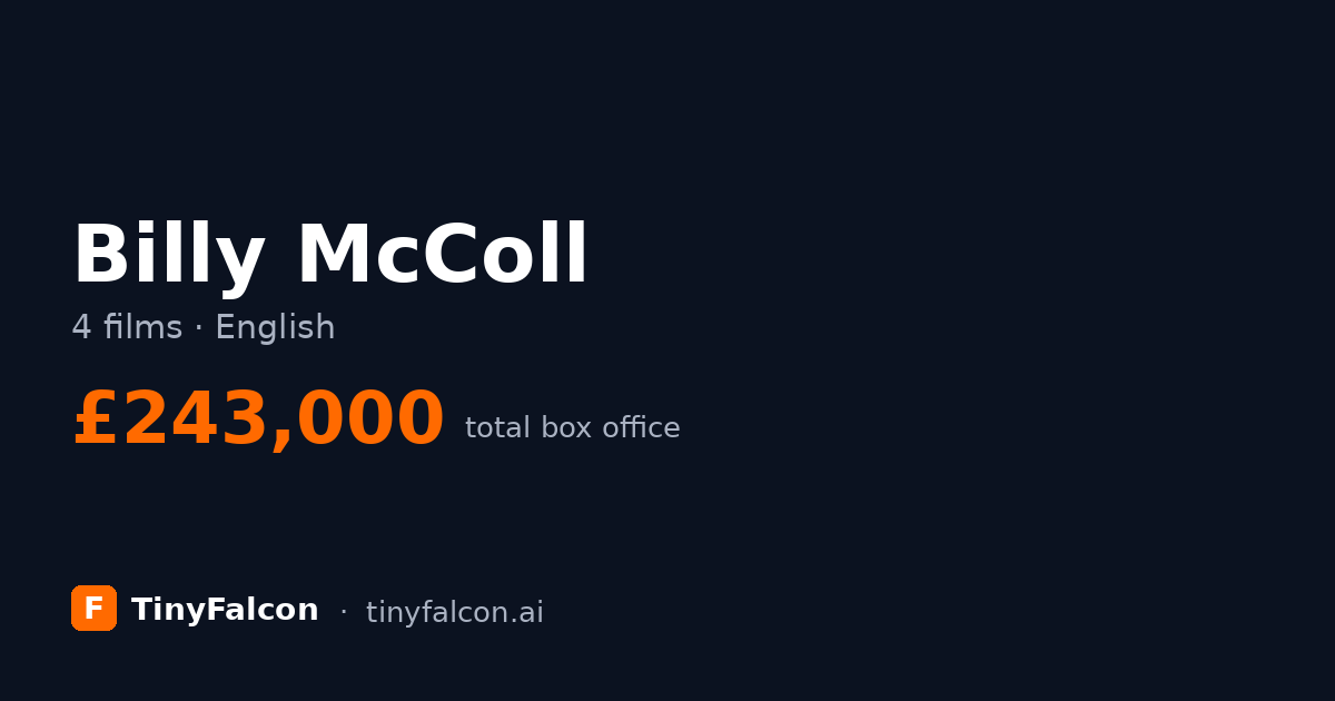 Billy McColl