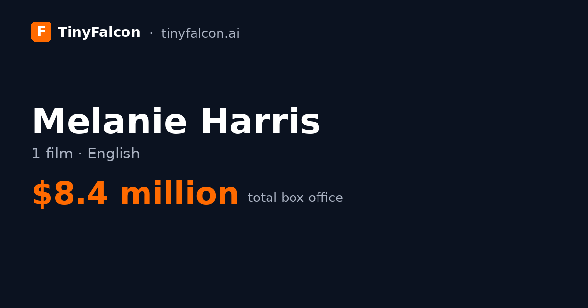 Melanie Harris