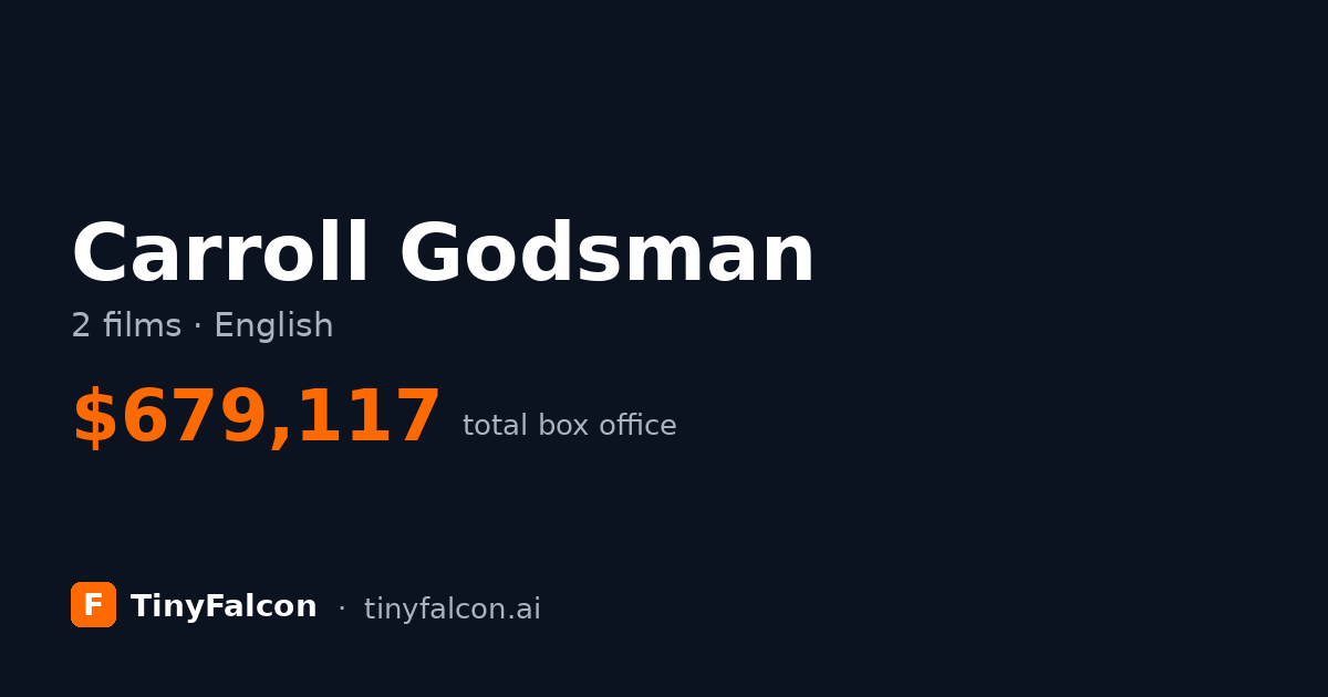 Carroll Godsman