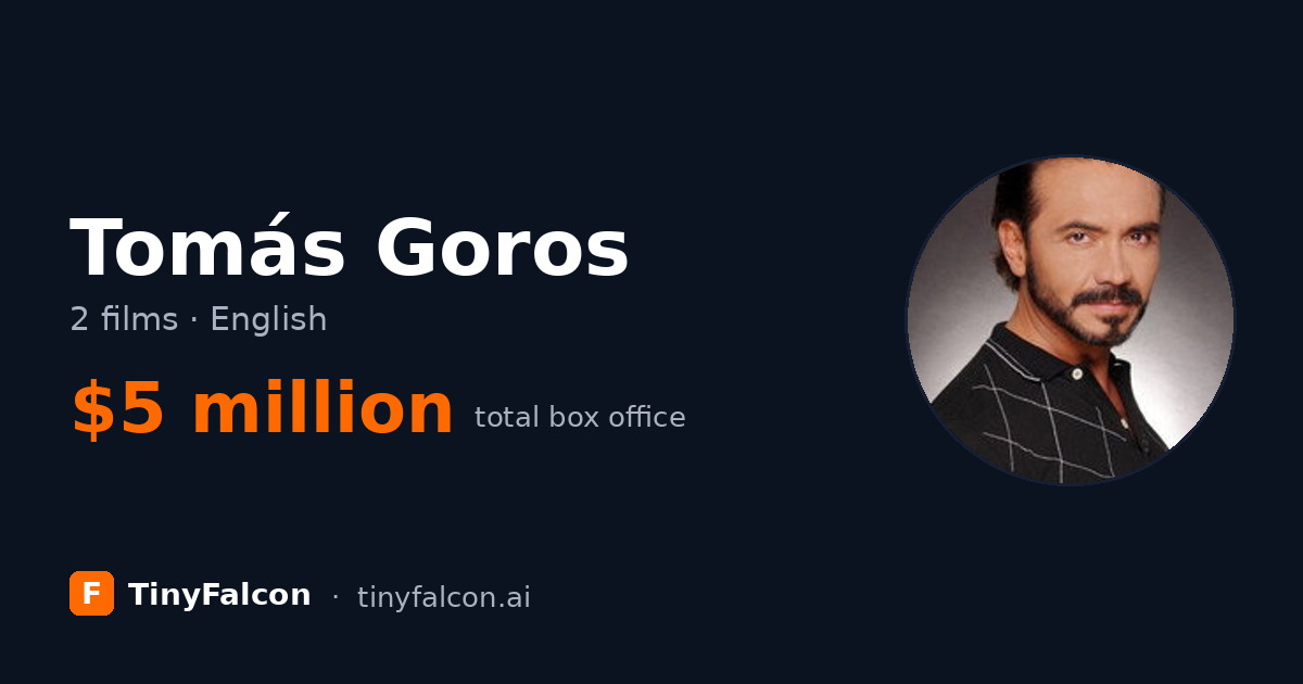 Tomás Goros
