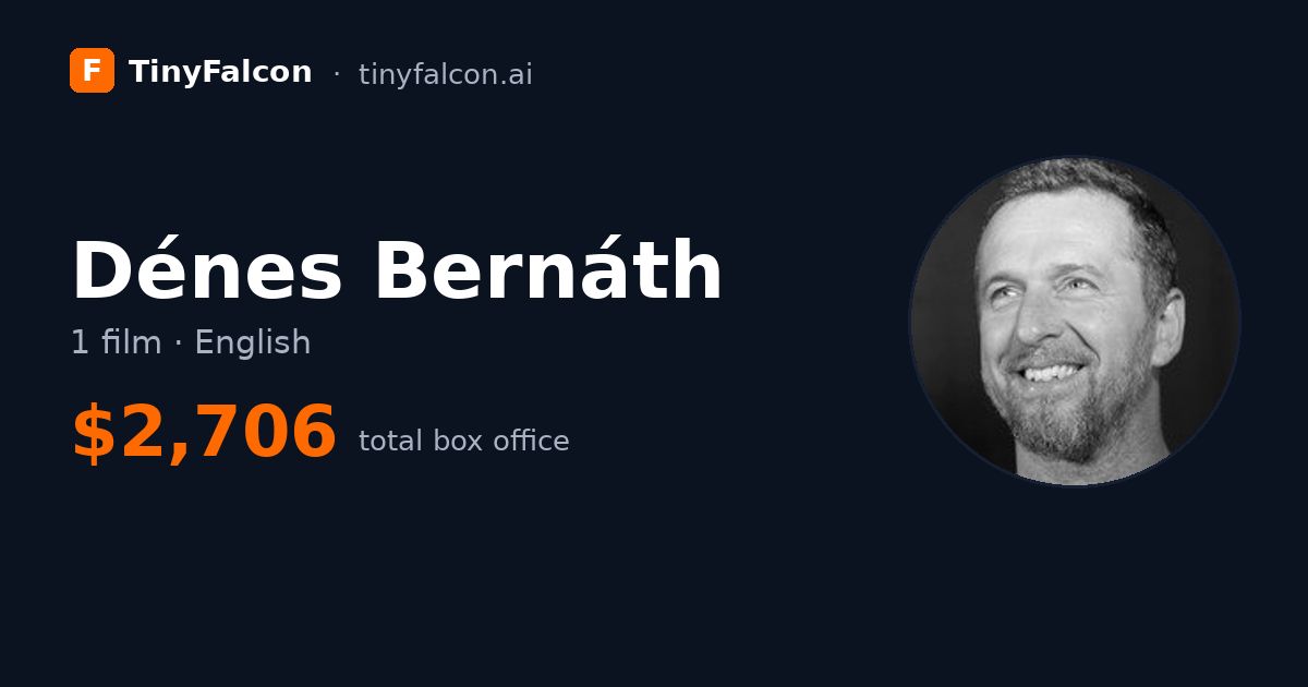 Dénes Bernáth