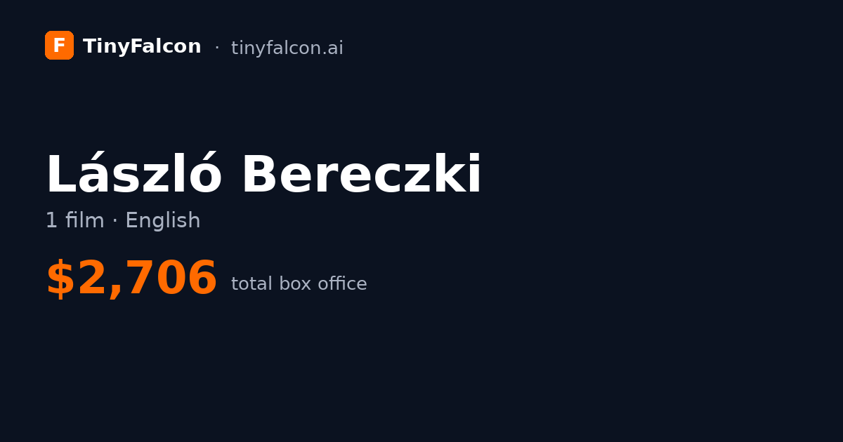 László Bereczki