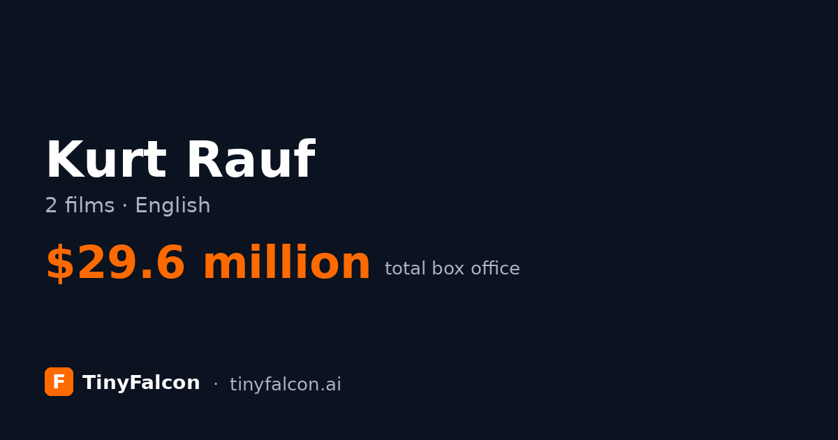 Kurt Rauf