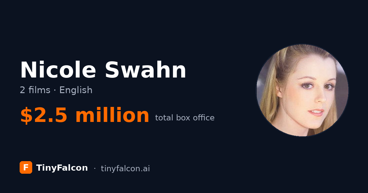 Nicole Swahn