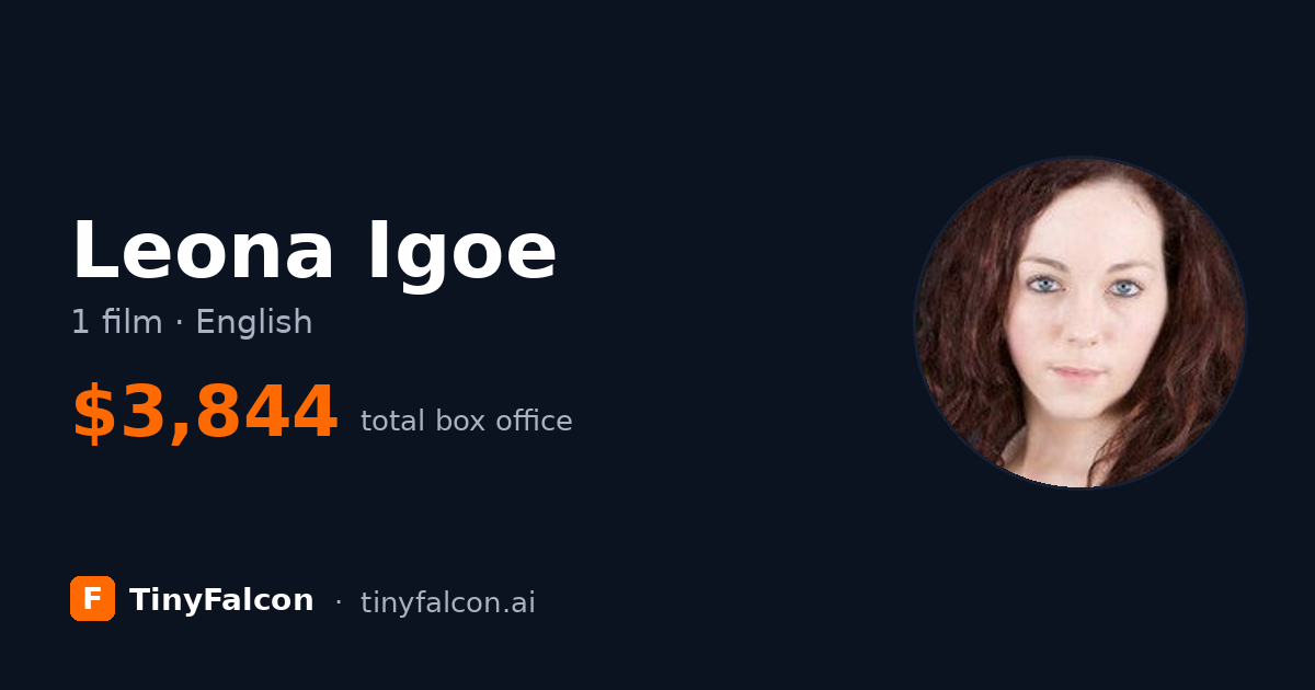 Leona Igoe